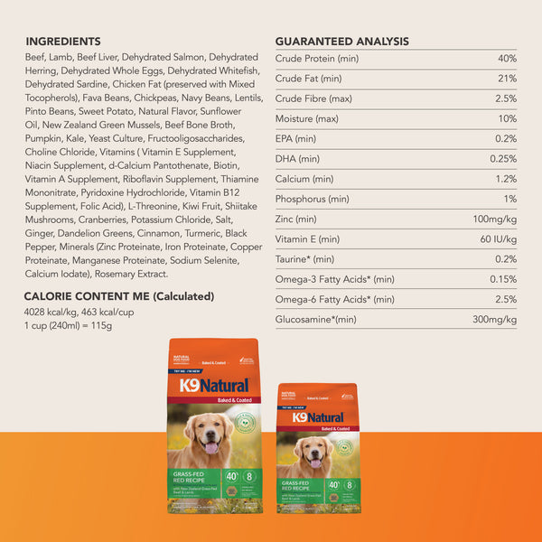 Baked & Coated Grass-Fed Red Recipe
